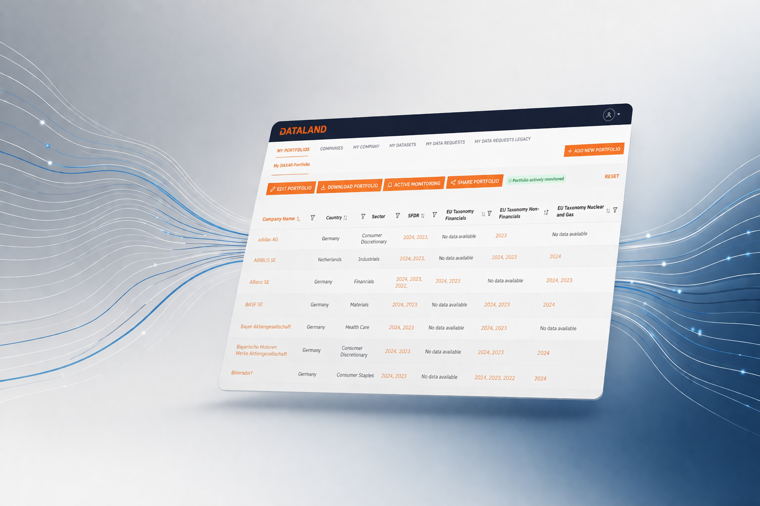 Dataland platform showing structured ESG data for a company